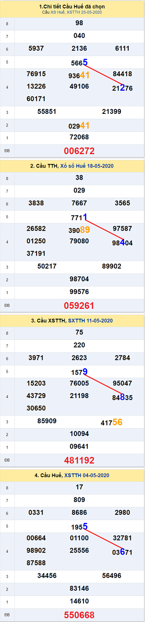 252 tth 010620 252 tth 010620